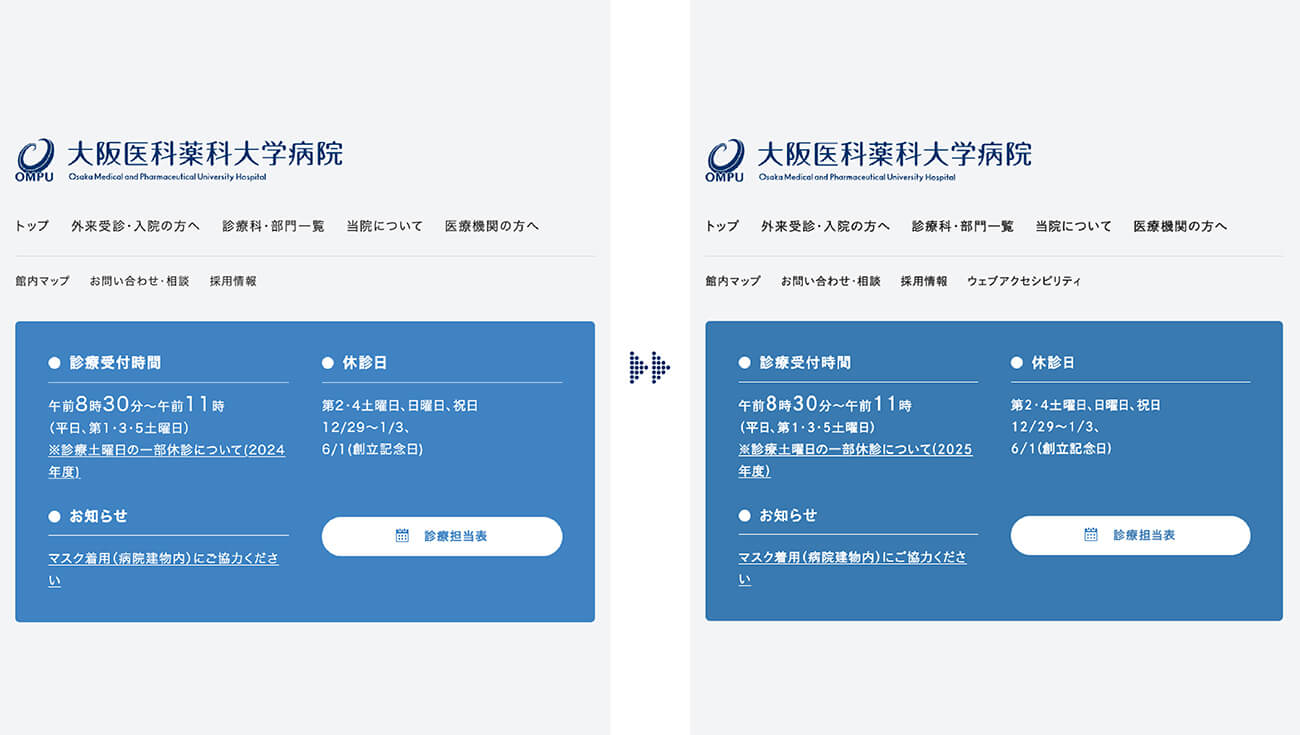 大阪医科薬科大学病院のWebサイト画面比較。左はコントラスト比調整前、右は改善後で、テキストの視認性が向上している。