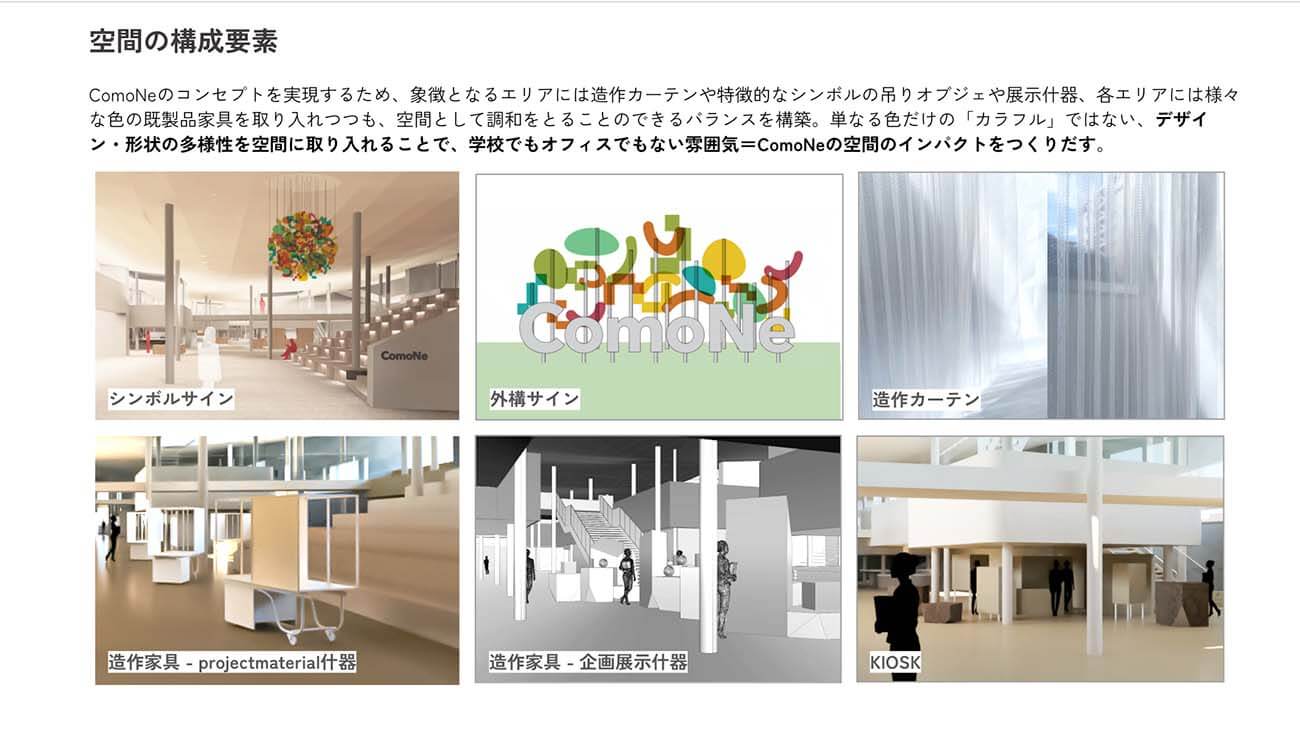『ComoNe』コンセプト策定書の一枚。シンボルオブジェ、外構サイン、造作カーテン、展示什器やKIOSKなど、空間を構成する要素のイメージが並べられている。