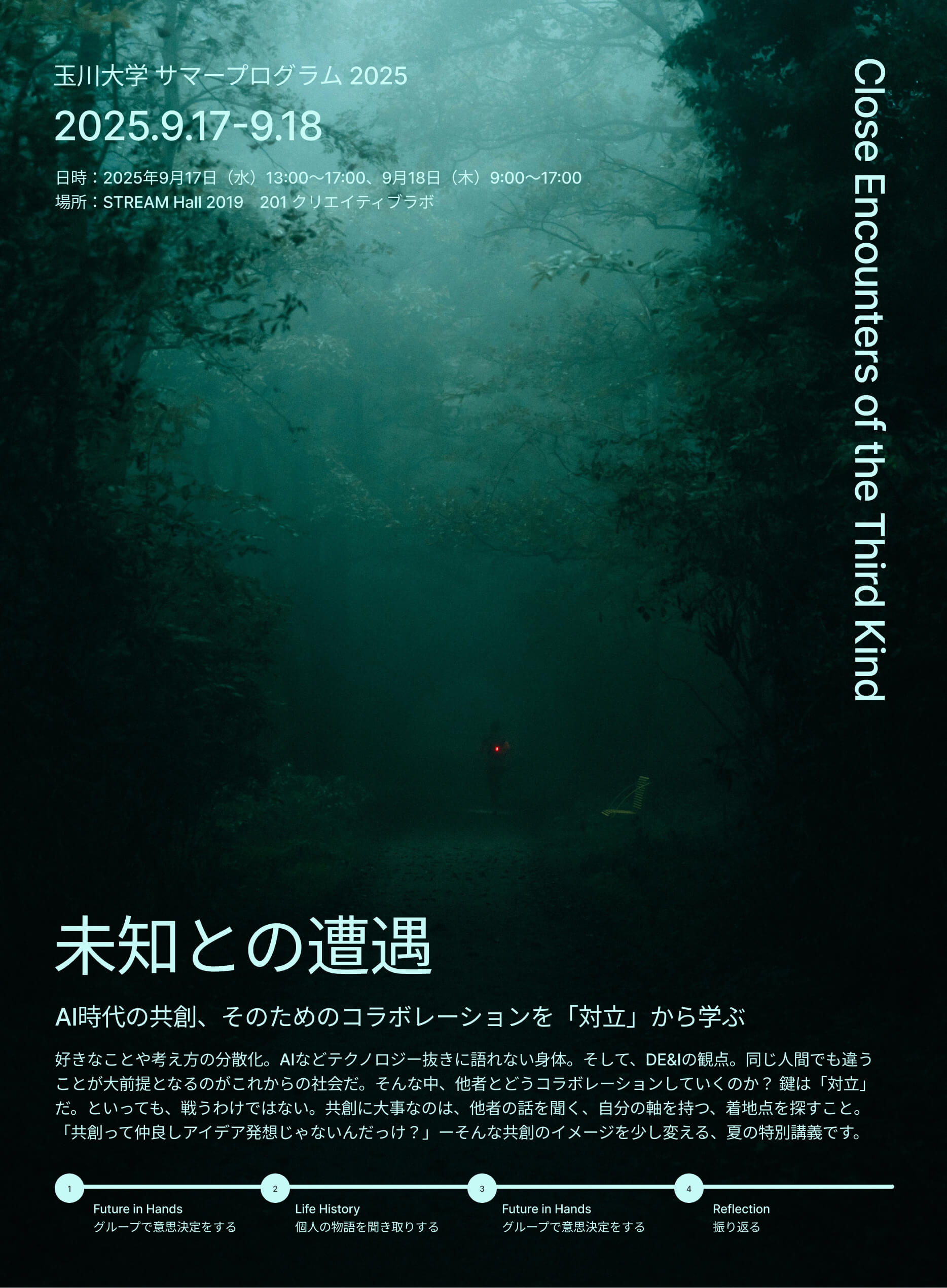 写真：プログラム「未知との遭遇」のポスター