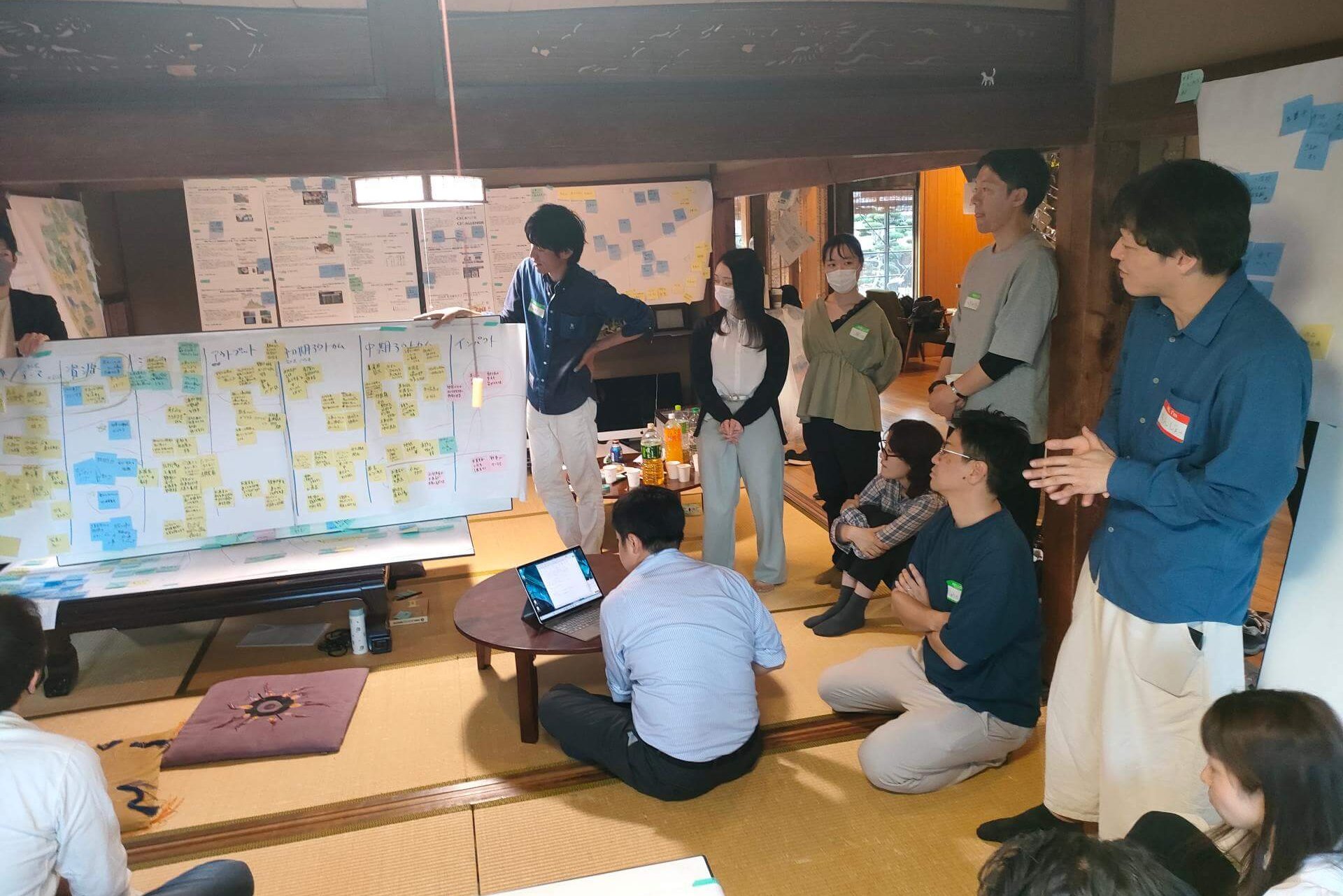写真：和室にて、手書きのロジックモデルを囲むメンバー