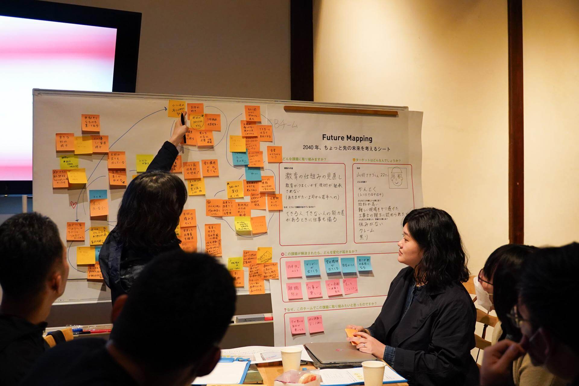 写真：ホワイトボードを囲むメンバーたち