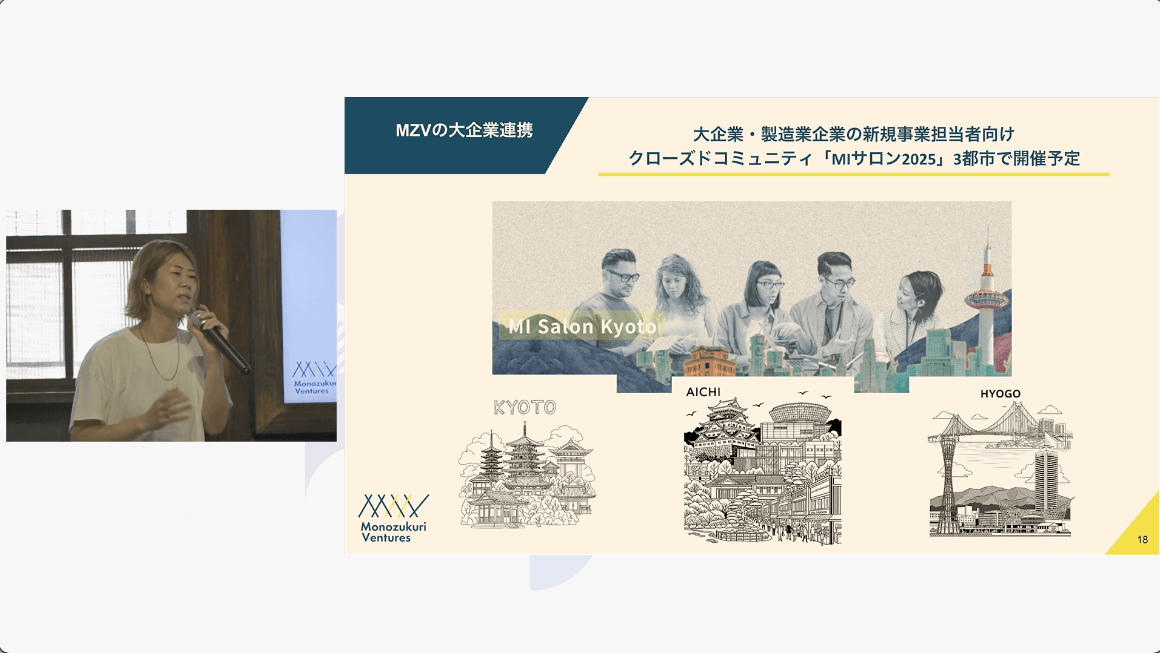 プレゼンテーションのスライド。都市の風景を描いたビジュアルとともに、大企業・製造業企業の新規事業担当者向けクローズドコミュニティ「MIサロン2025」が、京都、愛知、兵庫の３都市で開催予定であることが示されている