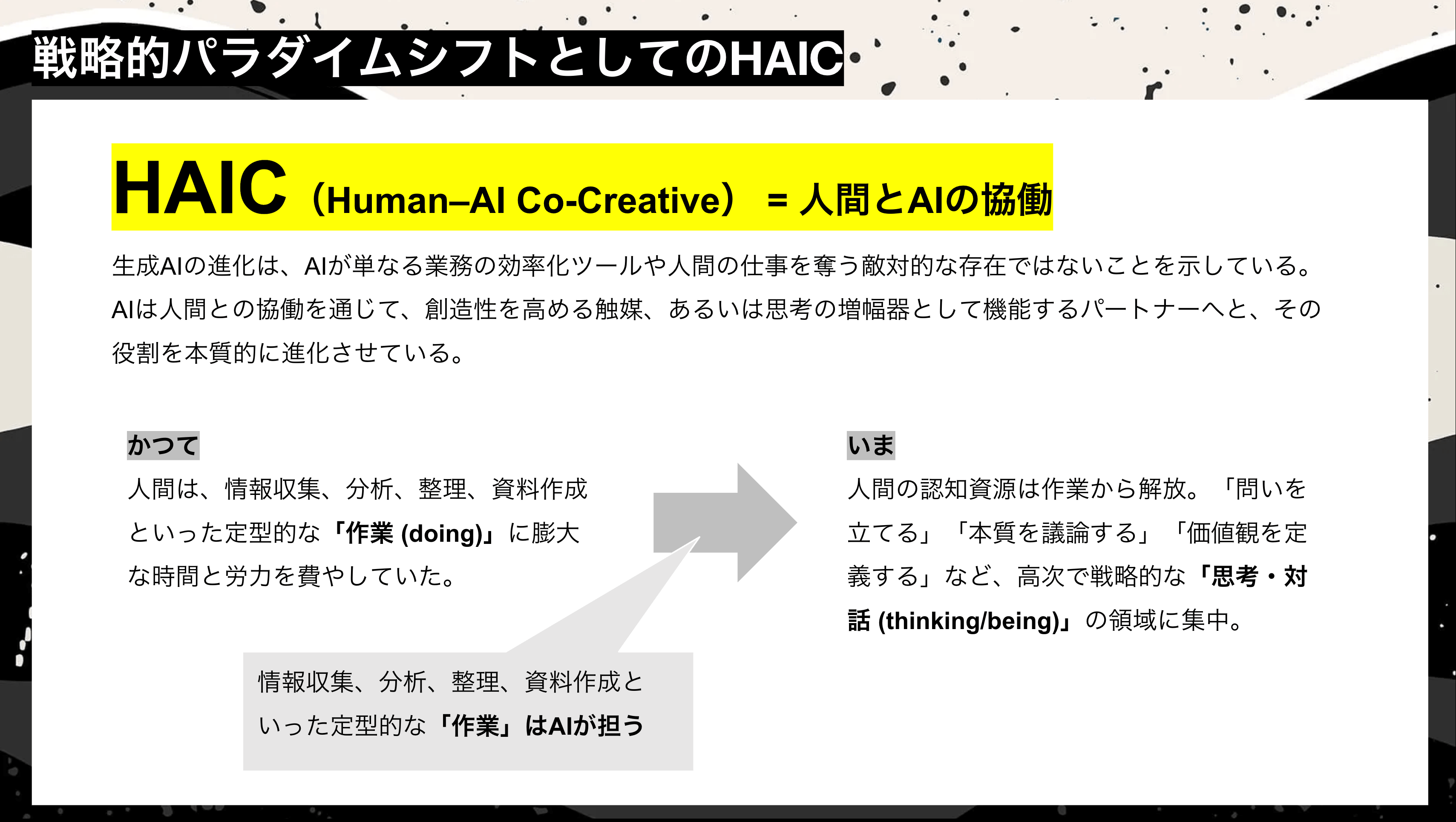 HAICの概念を示したプレゼンテーション資料