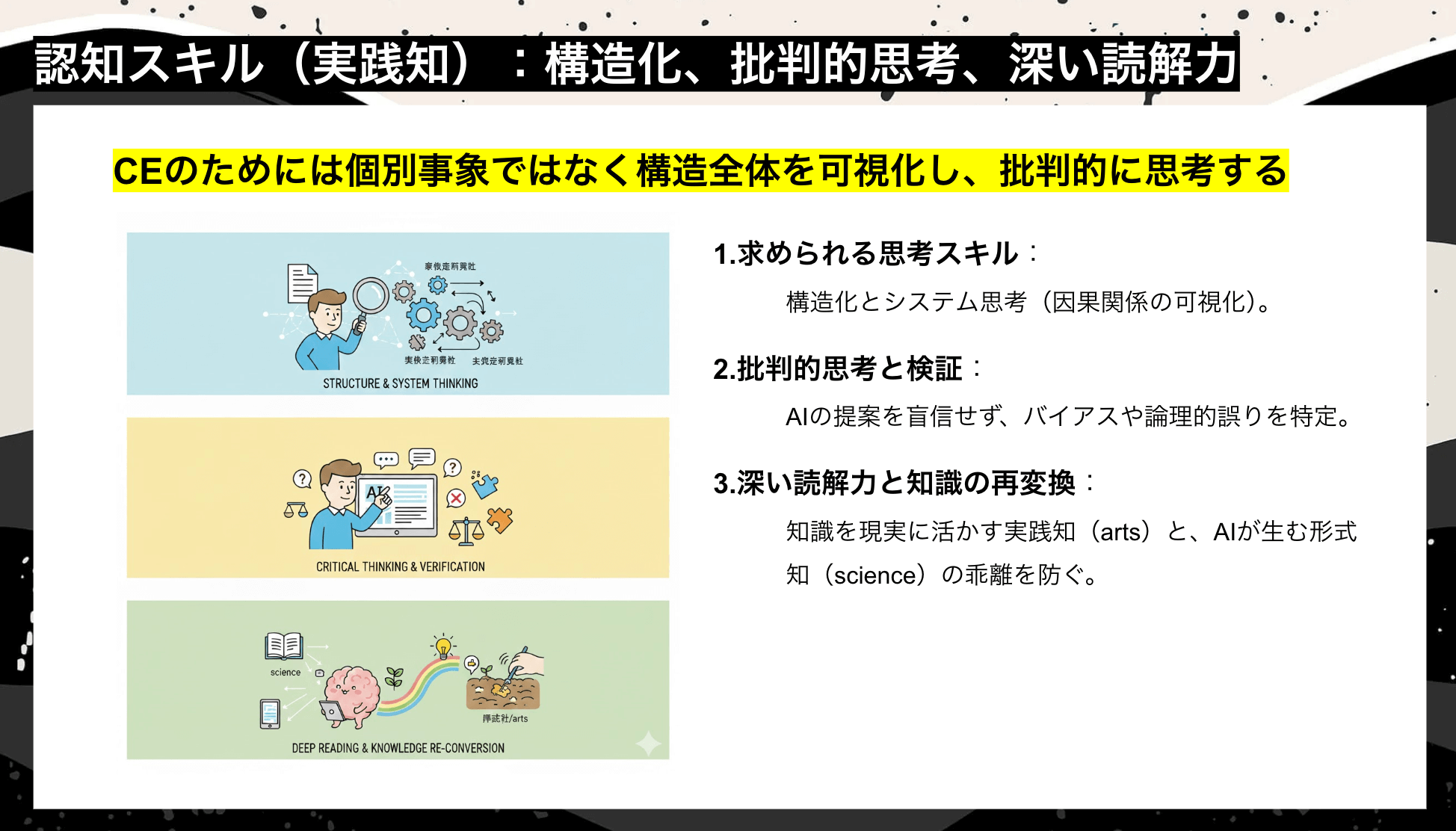 コンテキストエンジニアリングのために求められる構造化力、批判的思考、読解力