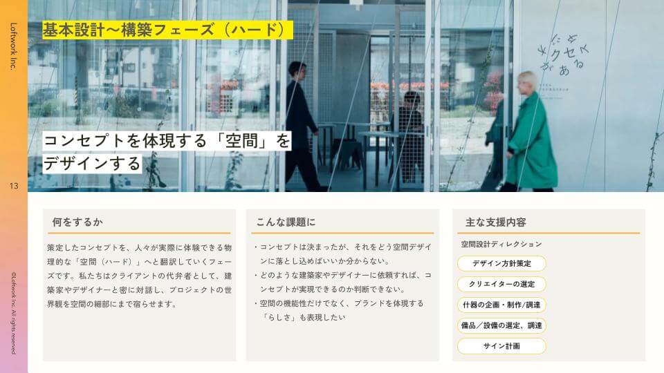 ロフトワークの空間プロジェクト資料の一部。空間プロジェクトの基本設計〜構築フェーズについて描かれている