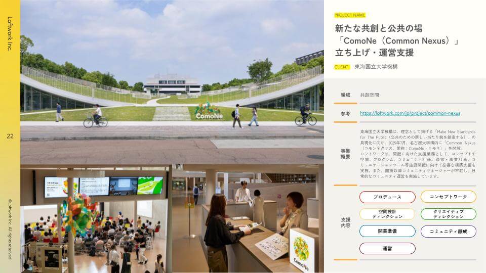 ロフトワークの空間プロジェクト資料の一部。ComoNeでの活動について記されている