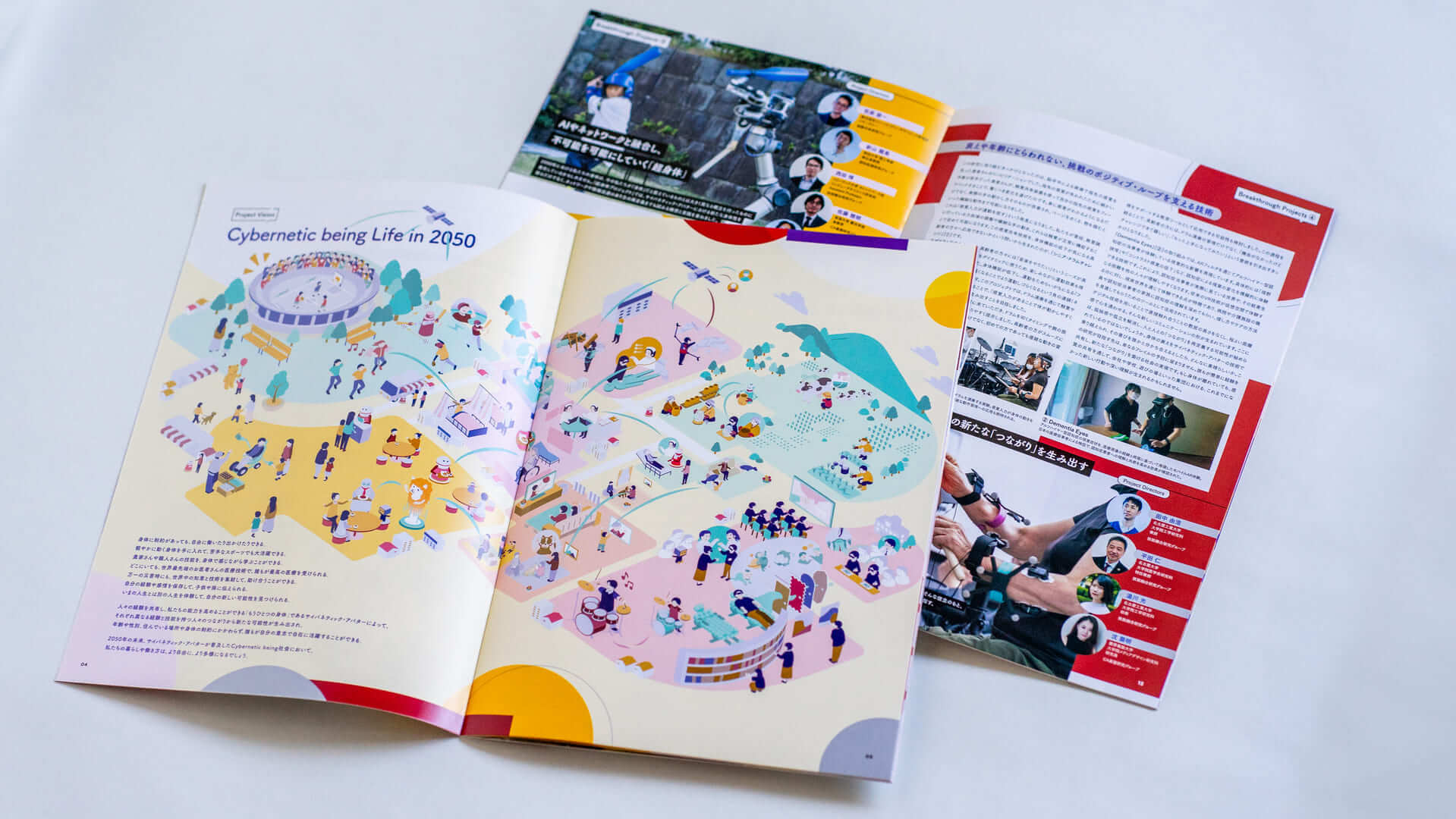 Project Cybernetic beingのファクトブック見開き図