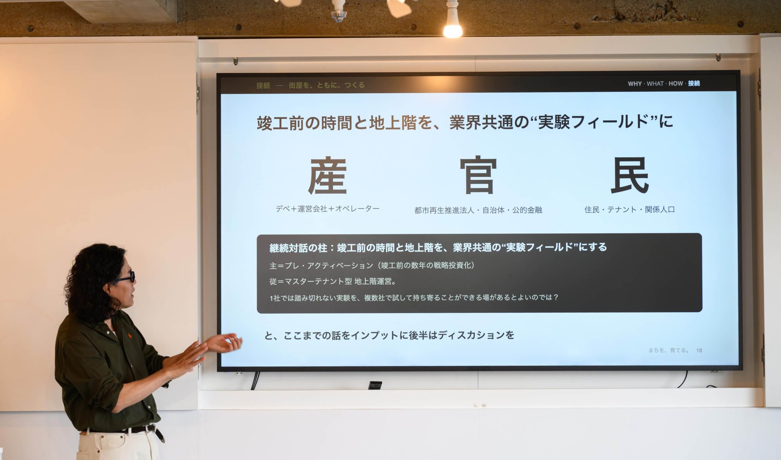 産官民について説明しているスライドの写真