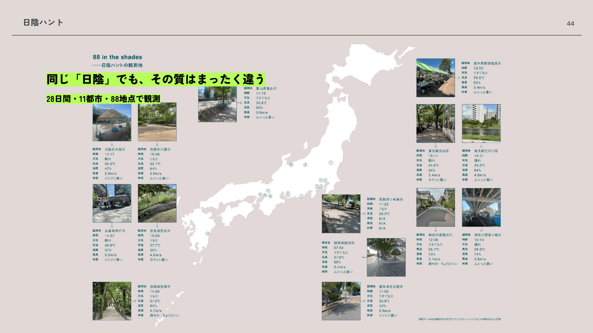 Y/Our Climate：日陰ハント1（日本全国から集められたさまざまな日陰）