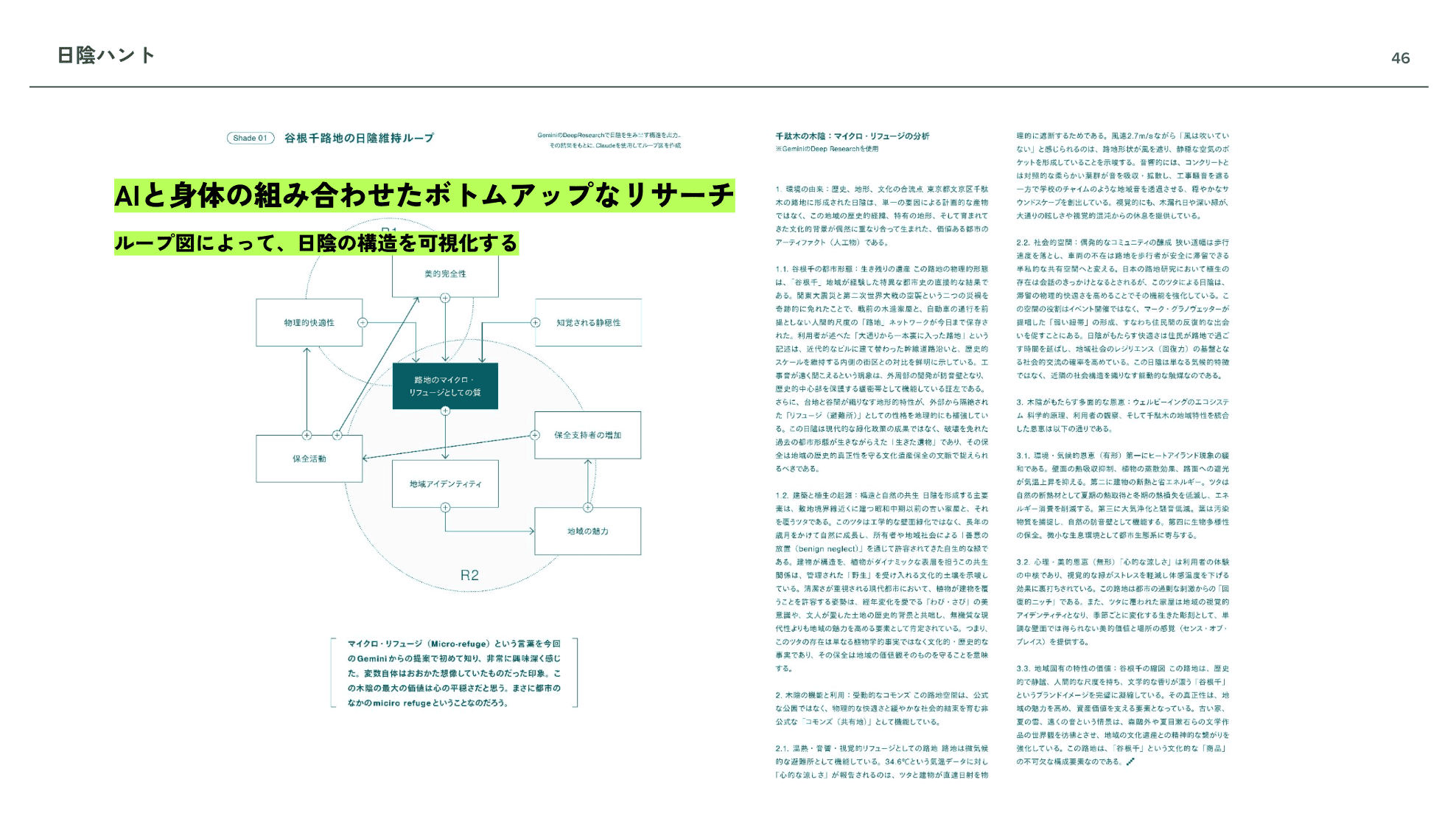 Y/Our Climate：日陰ハント2（システム思考を用いて作成したルーズ図）