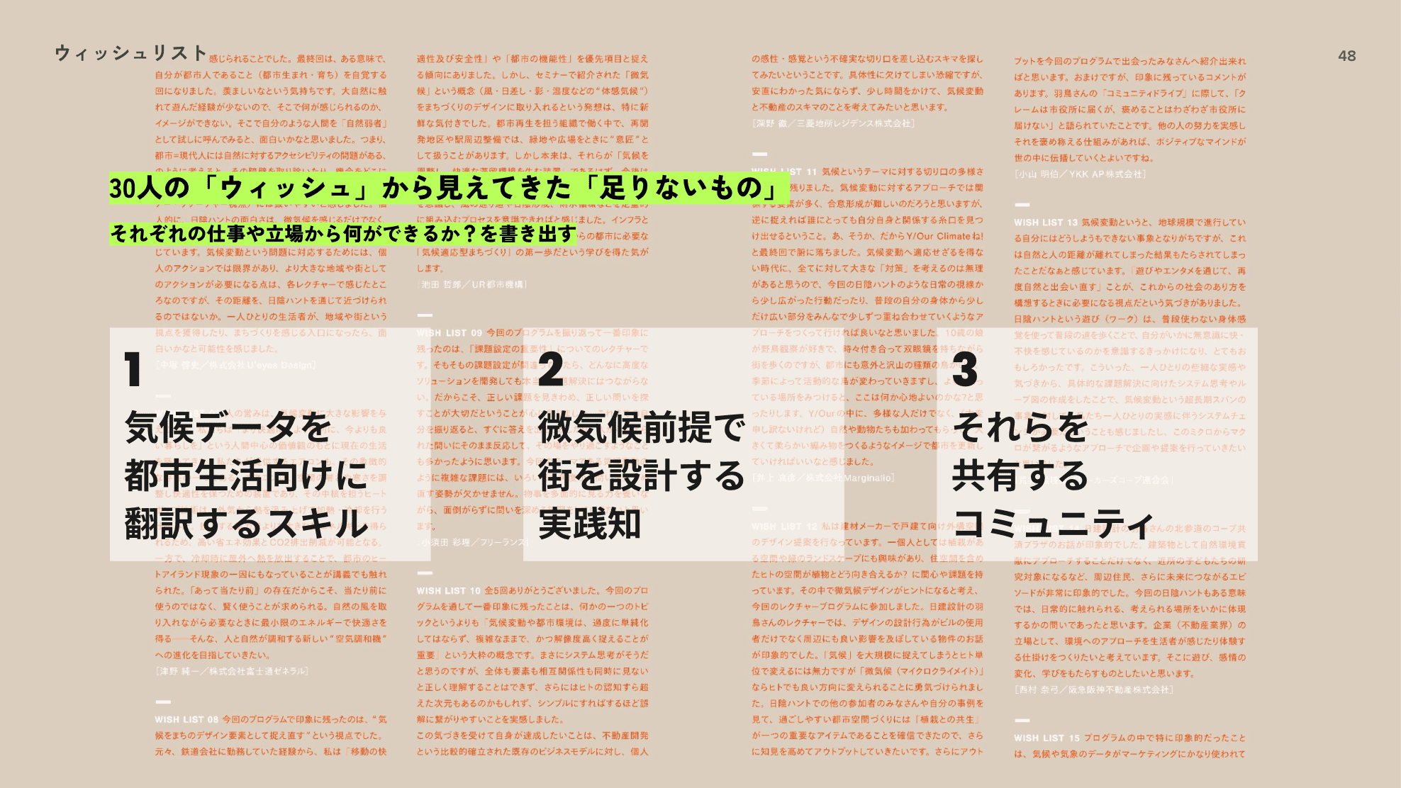 30人の「ウィッシュ」から見えてきた「足りないもの」