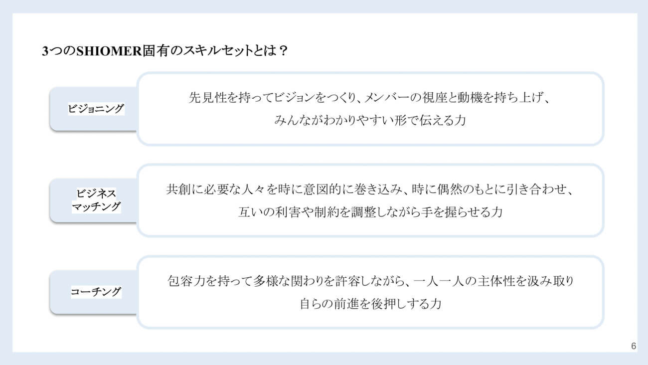３つのSHIOMER固有のスキルセットについて書かれた図版。先見性を持ってビジョンをつくり、メンバーの視座と動機を持ち上げ、みんながわかりやすい形で伝える「ビジョニング」の力。競争に必要な人々を巻き込み、互いの利害や制約を調整しながら手を握らせる「ビジネスマッチング」の力。包容力を持って多様な関わりを許容しながら、一人一人の主体性を汲み取り自らの前進を後押しする「コーチング」の力、の３つが描かれている