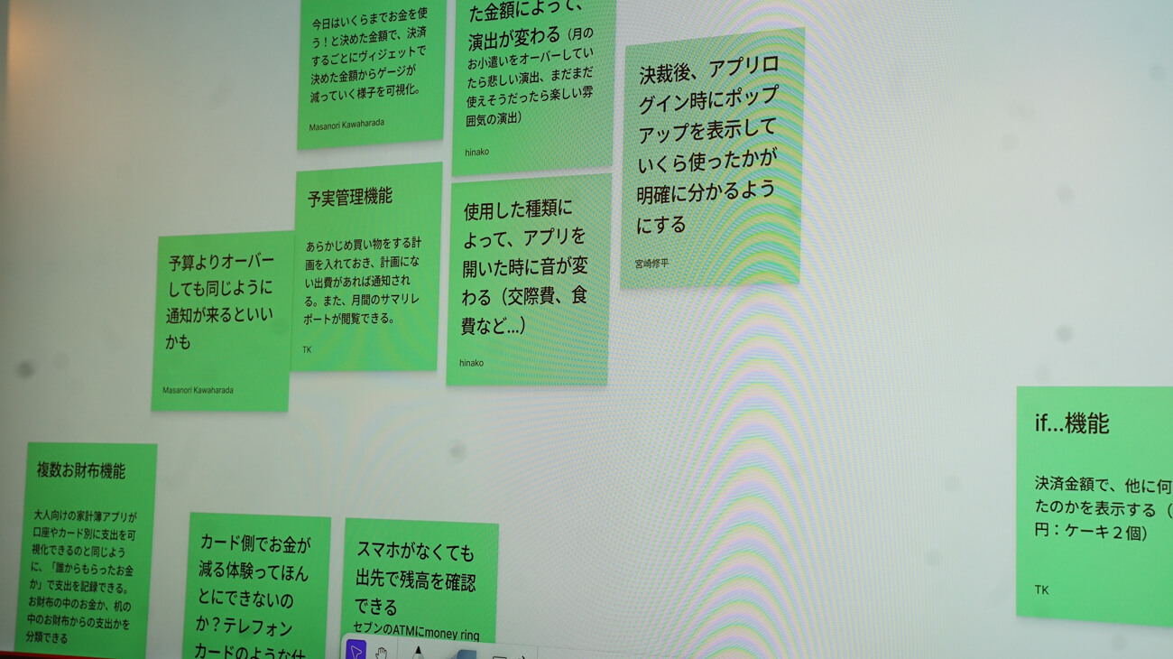 メンバーそれぞれから洗い出された「子どもの体験」がポストイット形式で整理されている様子