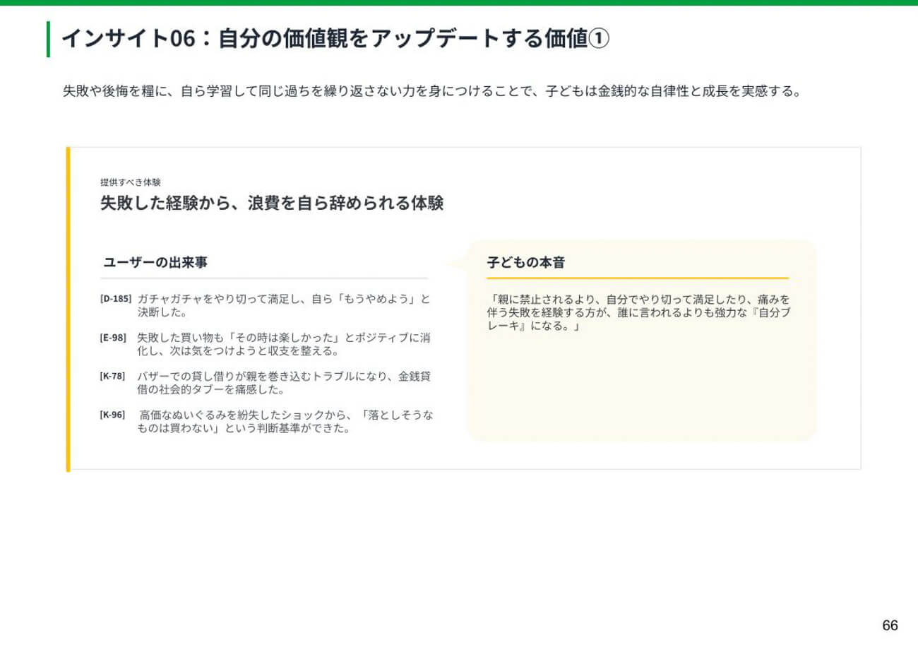 抽出したインサイトと、気づくきっかけとなったインタビューの内容を紹介するスライド