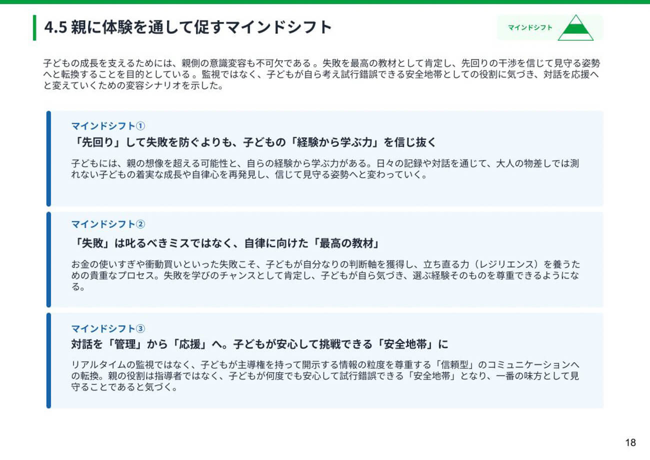子どもが自ら考え、試行錯誤できる状態にあるために親が持っておくべきマインドを言語化したスライド
