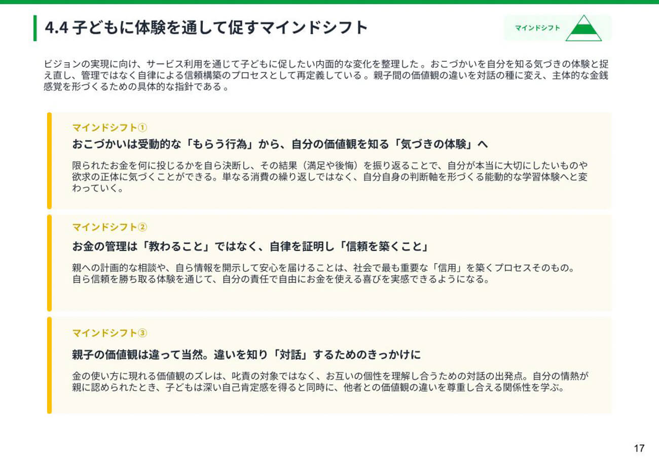 サービスの利用を通じて、子どもたちに起きてほしい内面の変化を整理したスライド