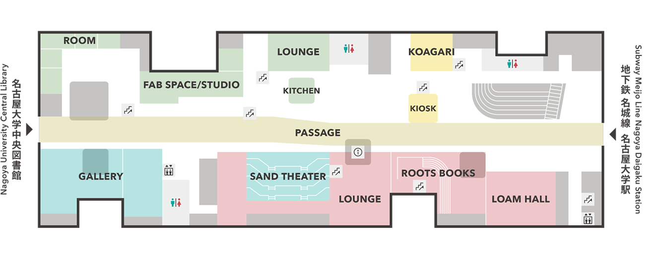 Facility Map. Centered around the PASSAGE, diverse areas such as GALLERY, SAND THEATER, ROOTS BOOKS, LOAM HALL, KIOSK, LOUNGE, and FAB SPACE/STUDIO are arranged.