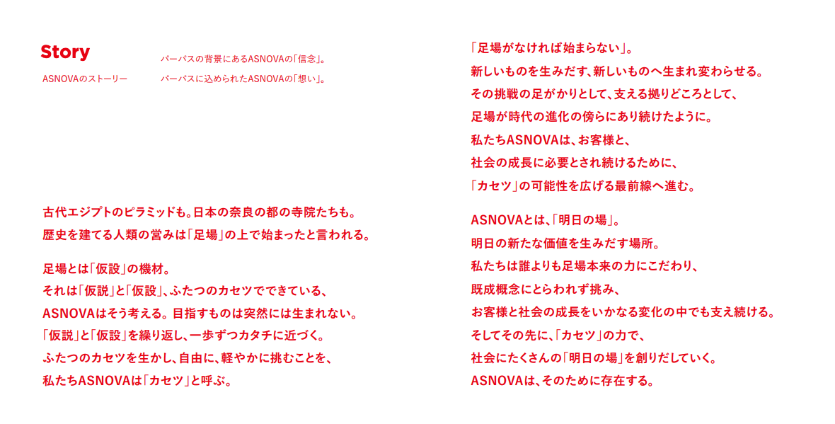 画像：パーパスの背景にあるストーリーが書かれたスライド