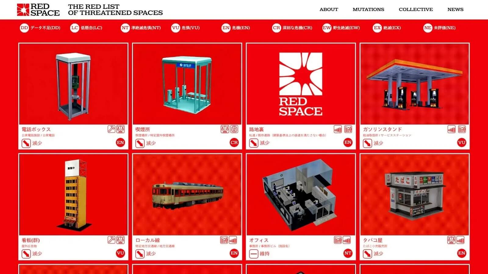 「RED SPACE」が収集したインフラ